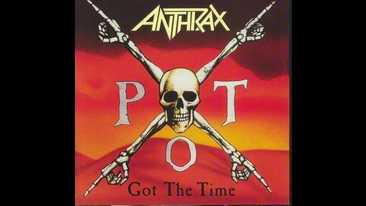 Anthrax - Got The Time (Backing Track) No Guitar