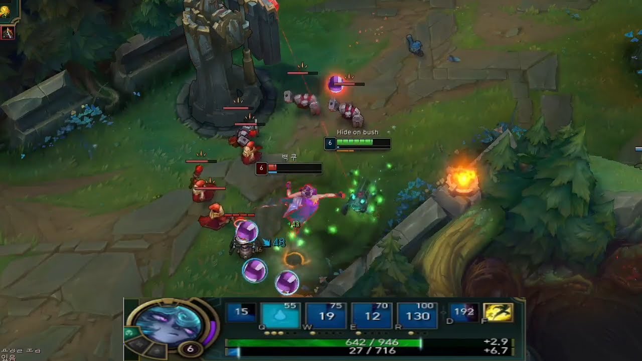Faker is limit testing