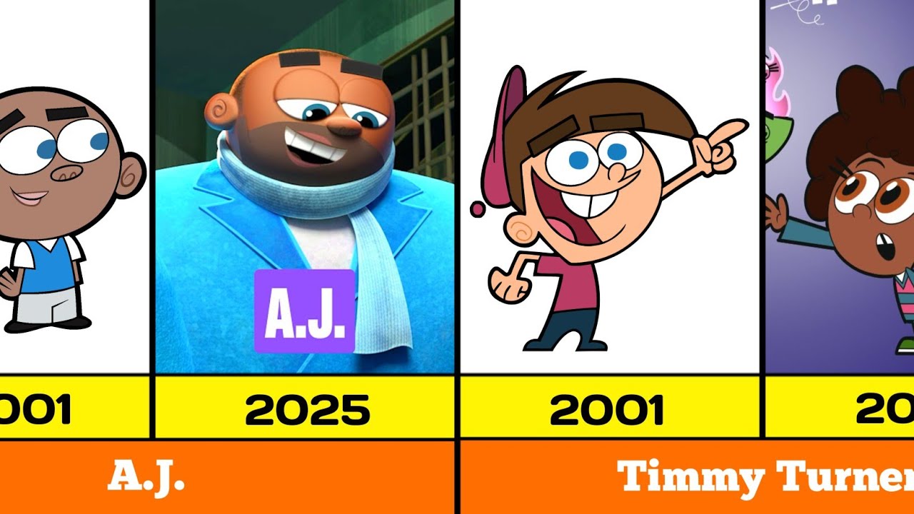 Fairly OddParents Characters THEN vs NOW 😳 (2001 vs 2025)