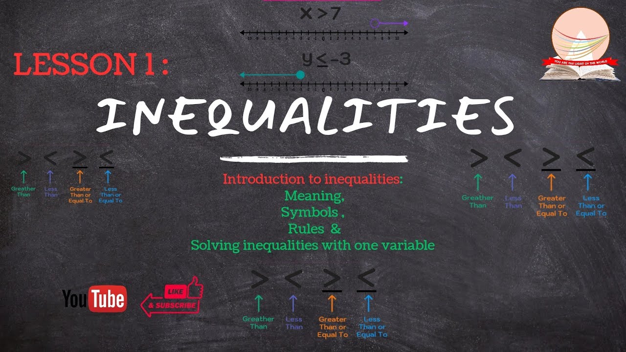 Lesson 1: Introduction to Inequalities
