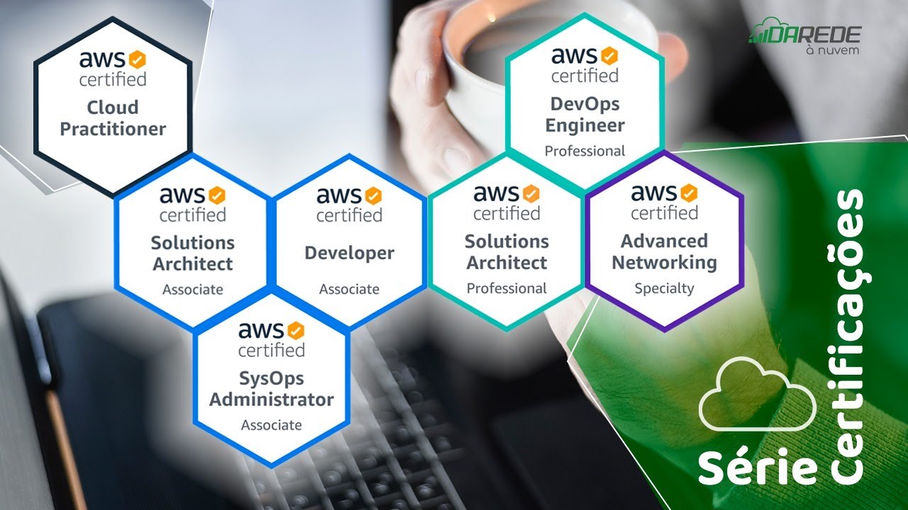 Introdução sobre certificações AWS