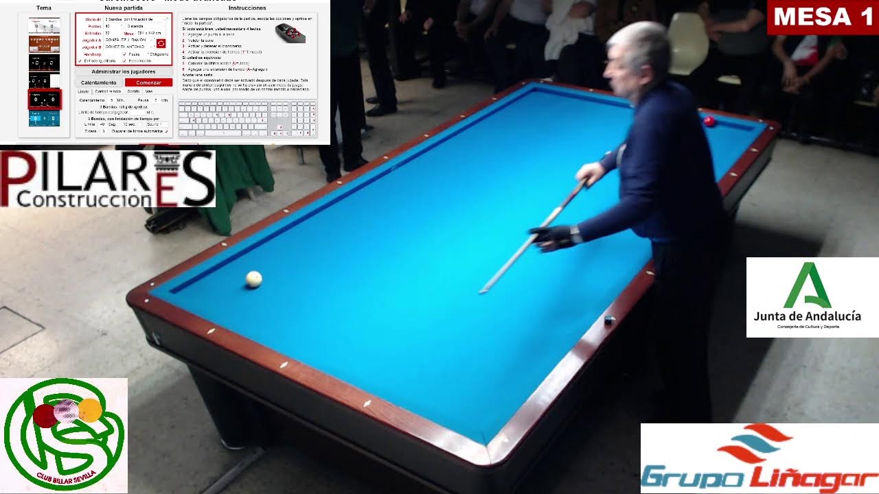 IV RANKING DE ANDALUCÍA 25/26 (SEVILLA)