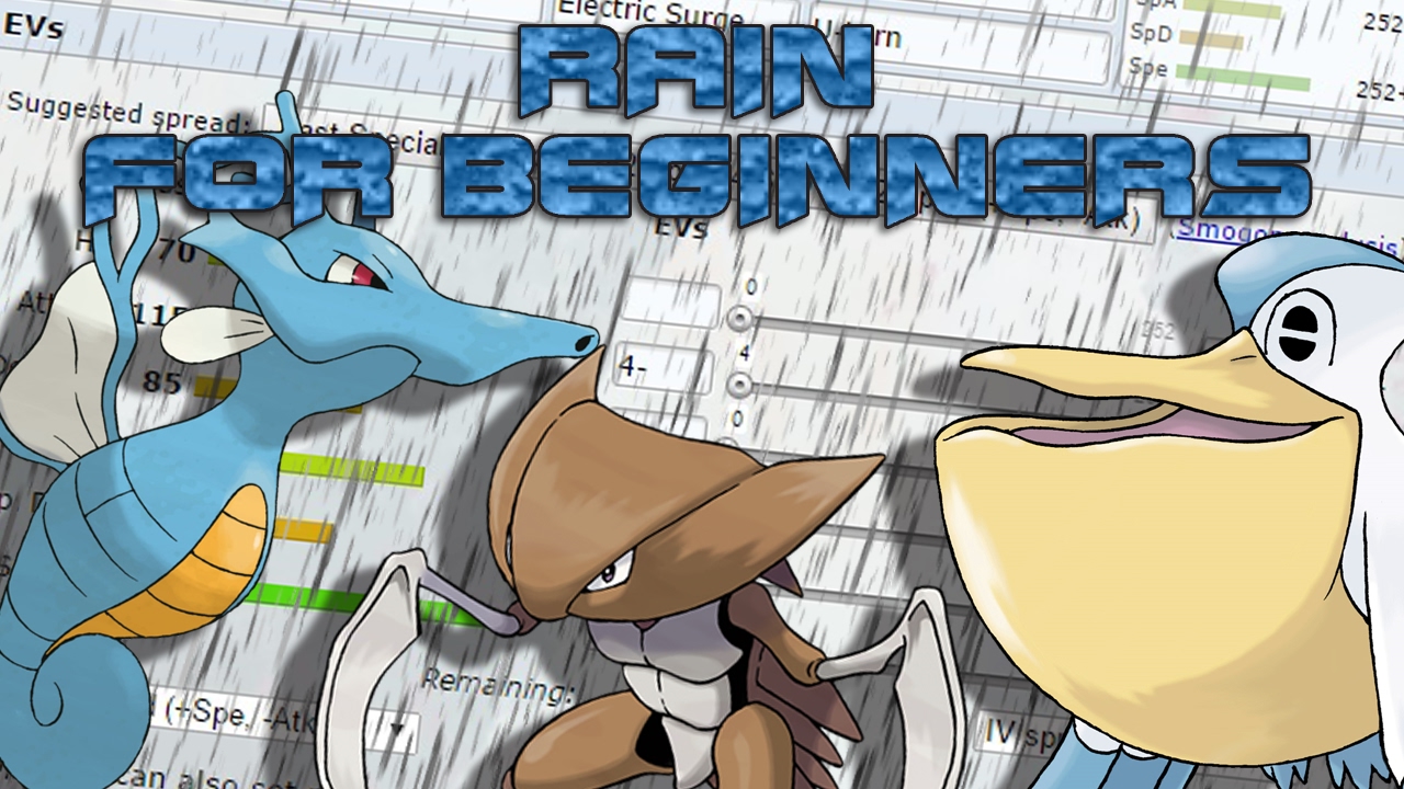 Rain Guide for Beginners!