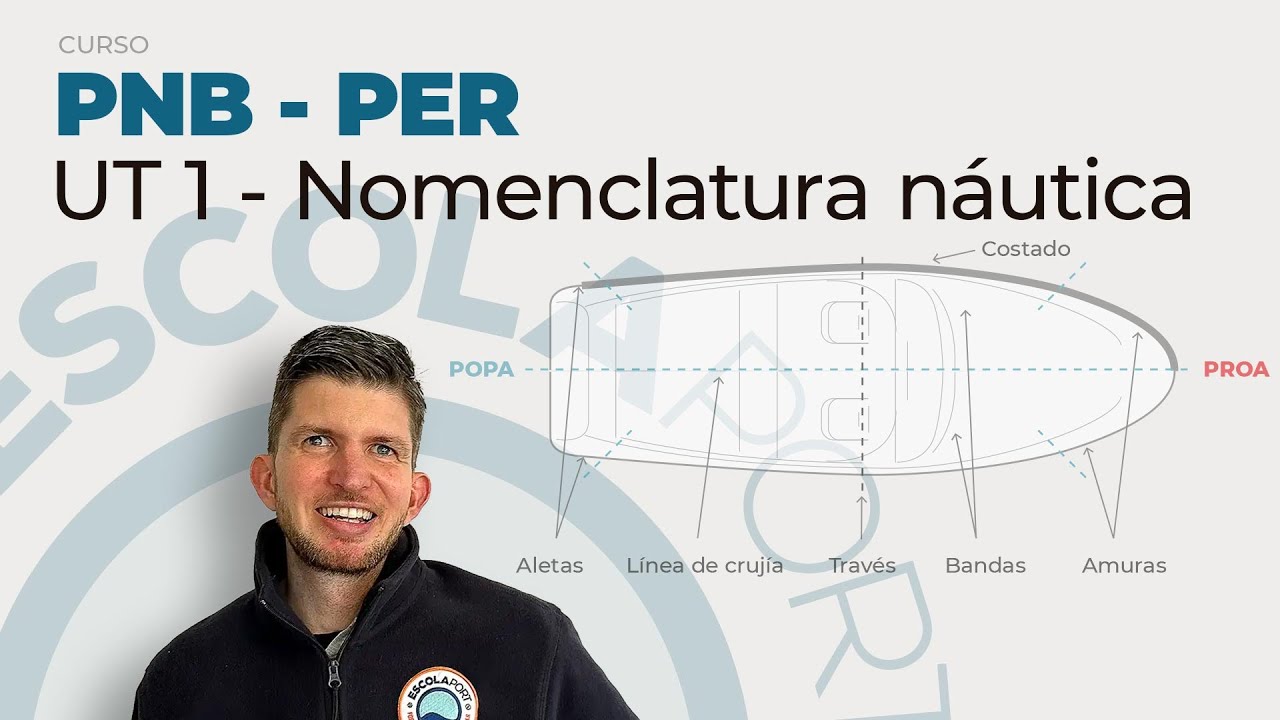 UT-1 Nomenclatura náutica | Curso PNB-PER 2025 | Escola Port Barcelona