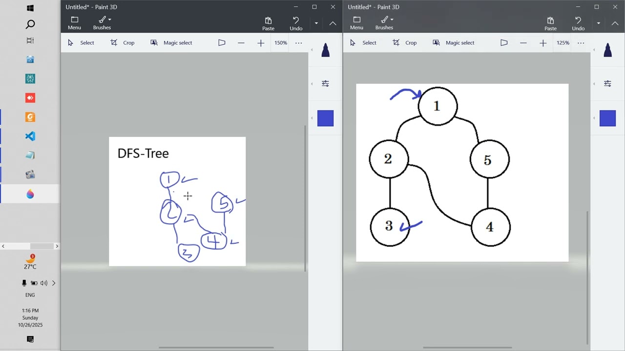 Chapter 3 - AIMA - Depth First Search - Why LIFO ? Algorithm Tracing