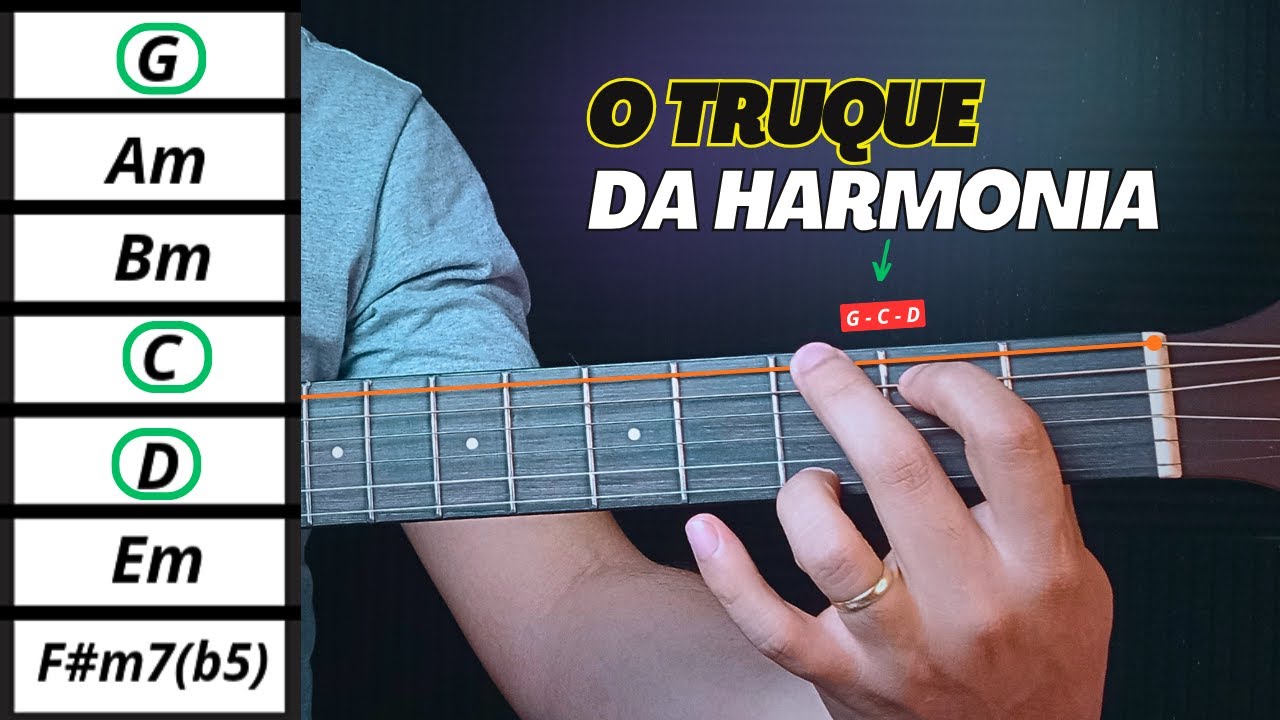 Com esse método VOCÊ NÃO PRECISA pensar em Campo Harmônico no violão | harmonia funcional