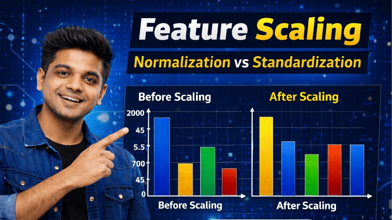 Feature Scaling Explained in Hindi | Normalization vs Standardization (Machine Learning)