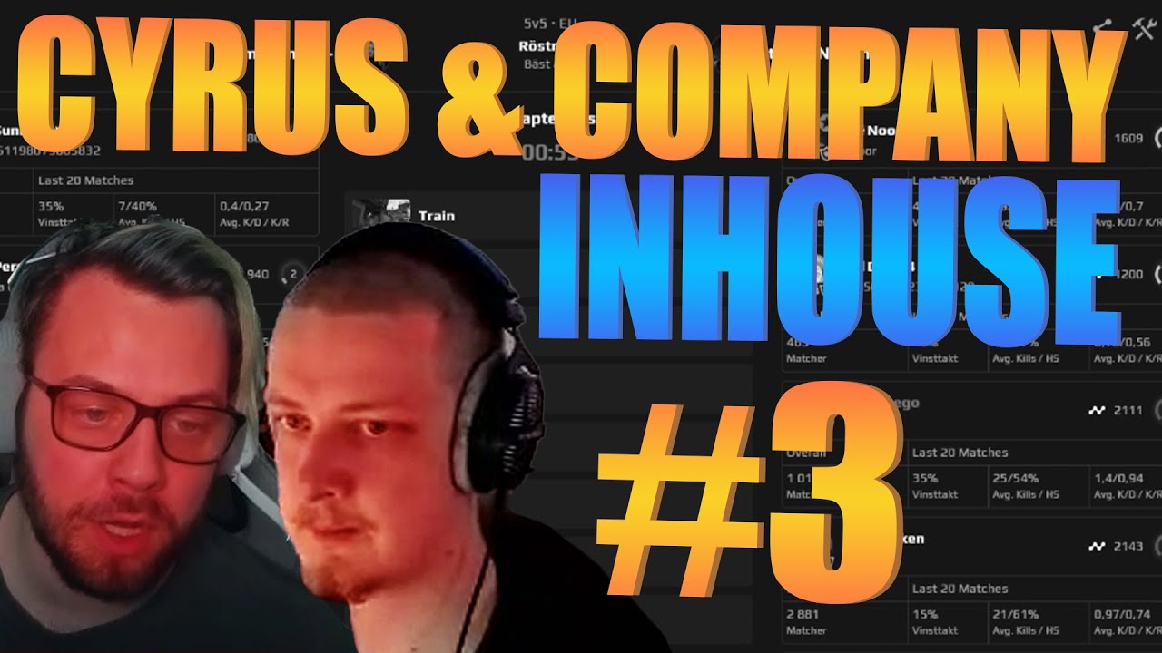 CyrusTWO & Company Inhouse Highlights #3