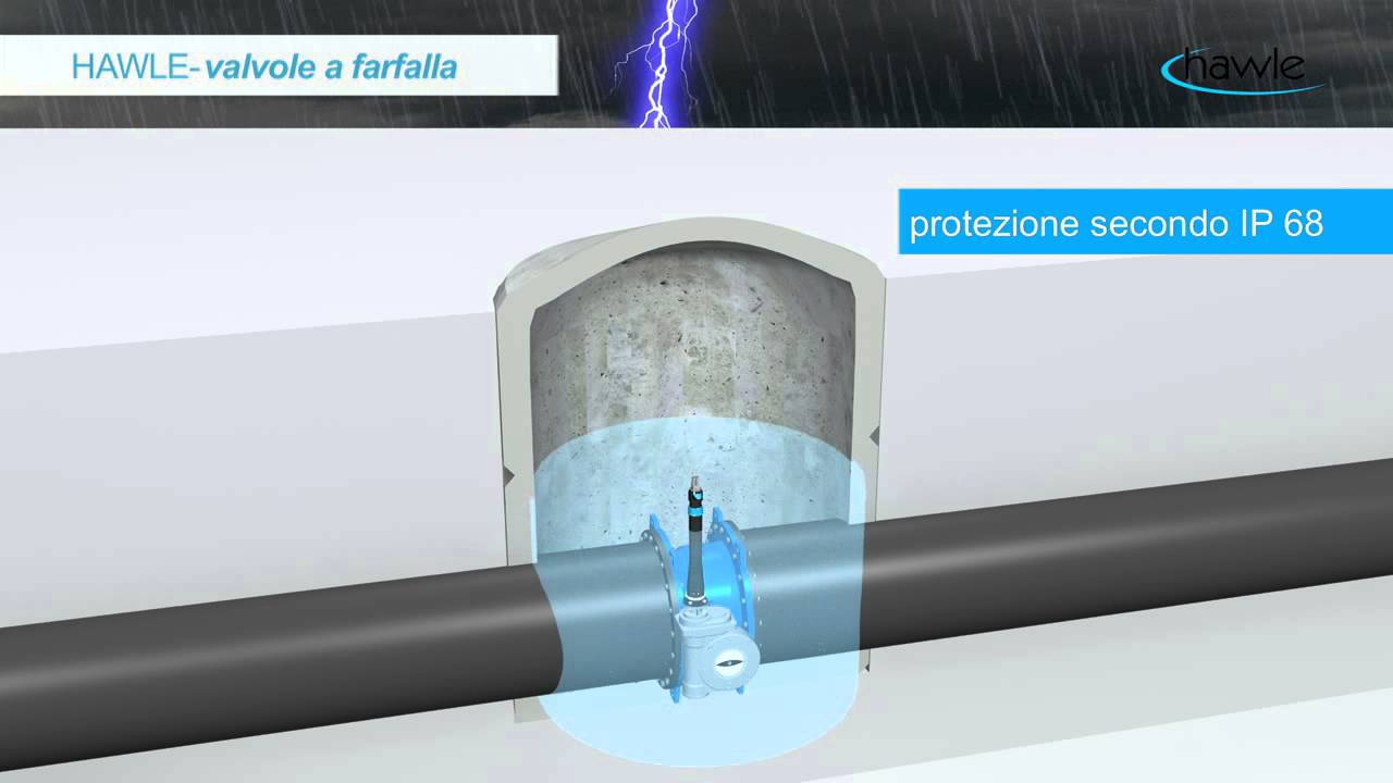HAWLE-Valvola a farfalla | ES