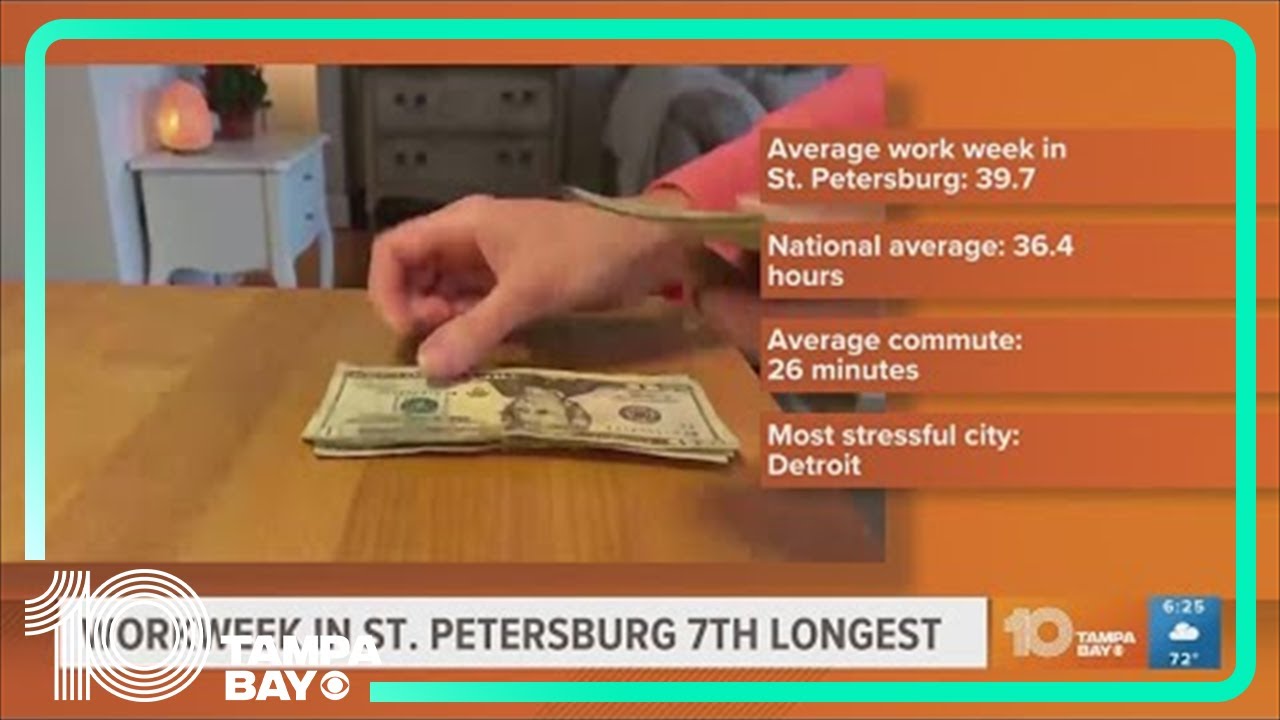 Workweek in St. Pete is the 7th longest