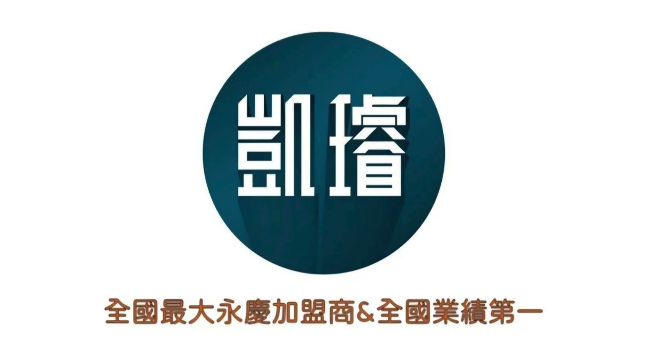 凱璿不動產每日精選新聞20260301