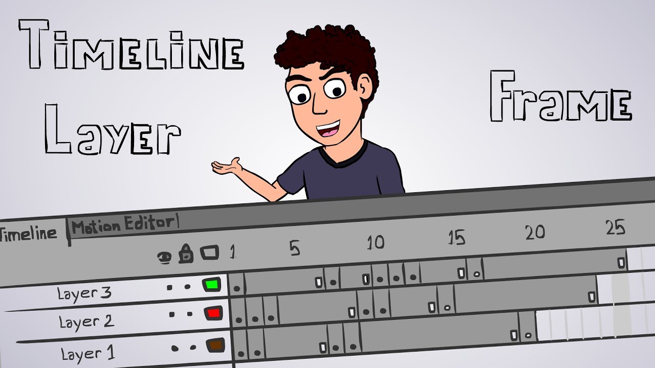 What is Flash Timeline??? Layers and Frames | Digital animation class | Dream2Animate