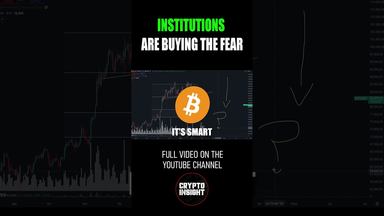 🔥 This Is How Bitcoin Reacts in Extreme Fear Moments 😨🚀