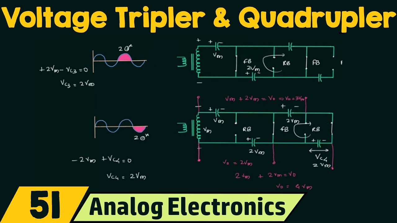 Voltage Multiplier Circuits (Voltage Tripler & Quadrupler)