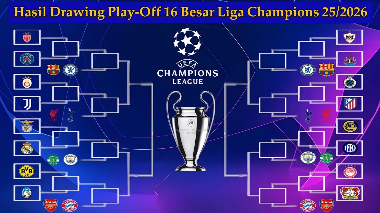 Hasil Drawing Play Off 16 Besar Liga Champions 2026 - Real Madrid vs Benfica - Bagan UCL 2025/2026