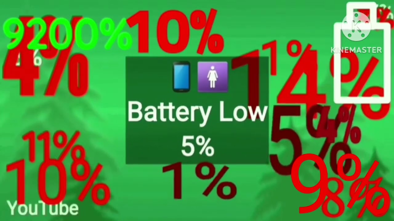 Certaphone A5 Low/battery/shutdown