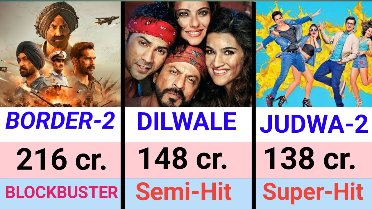 Varun Dhavan। All Movie List Hits And Flops Movie Border-2। Dilvale। Judwa 2। BOLLYWOOD Hindi। 