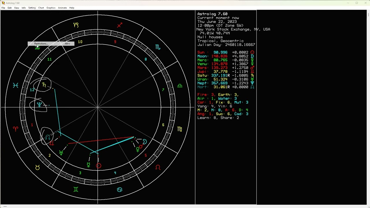 Astrolog 7.60 Basic Use