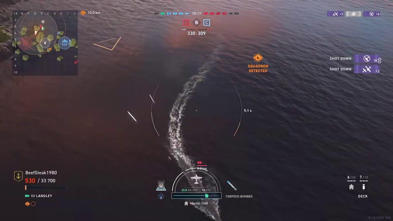 World War 3