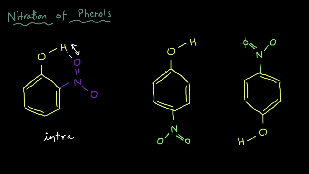 Nitration of Phenols| Electrophilic Aromatic Substitution | Organic Chemistry | Khan Academy