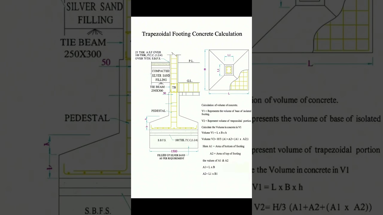 Trapezoidal Footing Concrete Volume Formula and Calculation | Basic Knowledge for Civil Engineering