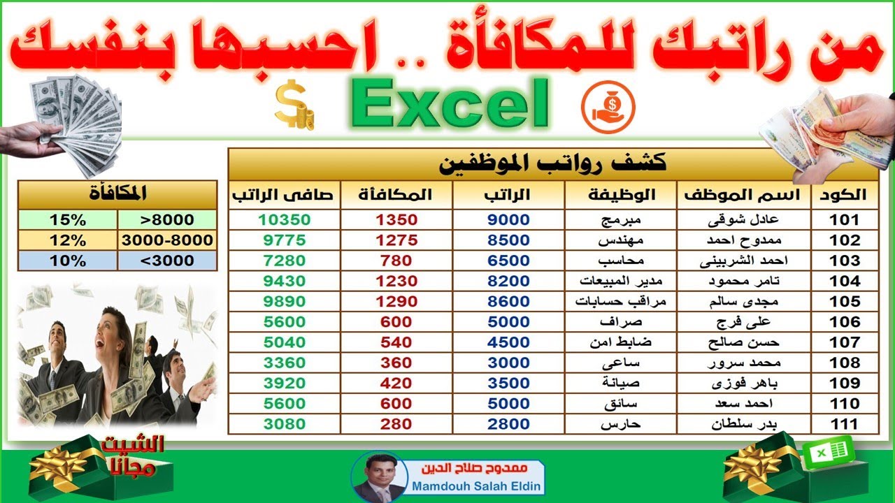 من راتبك للمكافأة 💰 احسبها بنفسك في إكسل 💵