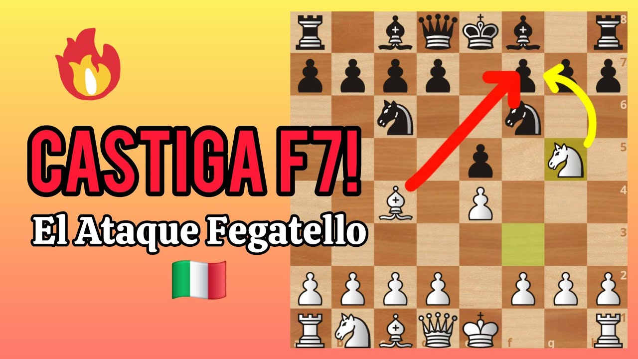 Cómo castigar el punto f7 en la Apertura Italiana ♟️🇮🇹