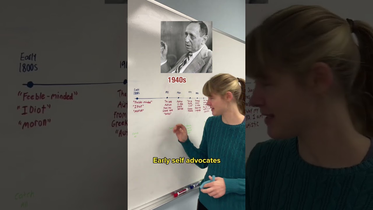 Autism History