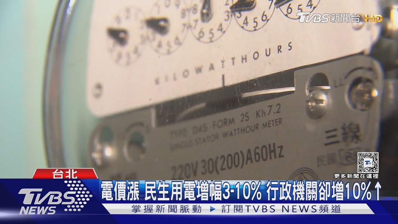 府院部會水電費預算暴增 在野揚言砍預算｜TVBS新聞 @TVBSNEWS01