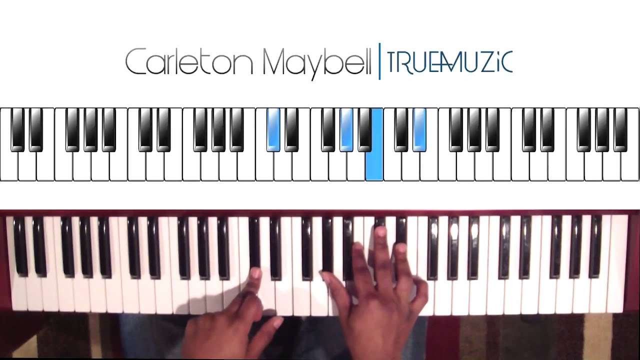 Persian Rugs - PARTYNEXTDOOR Piano Tutorial