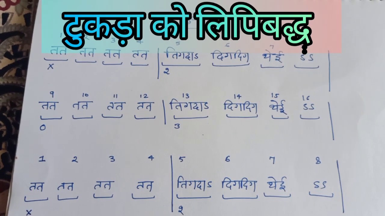 Theory part 3 Tukda and Toda । Kathak