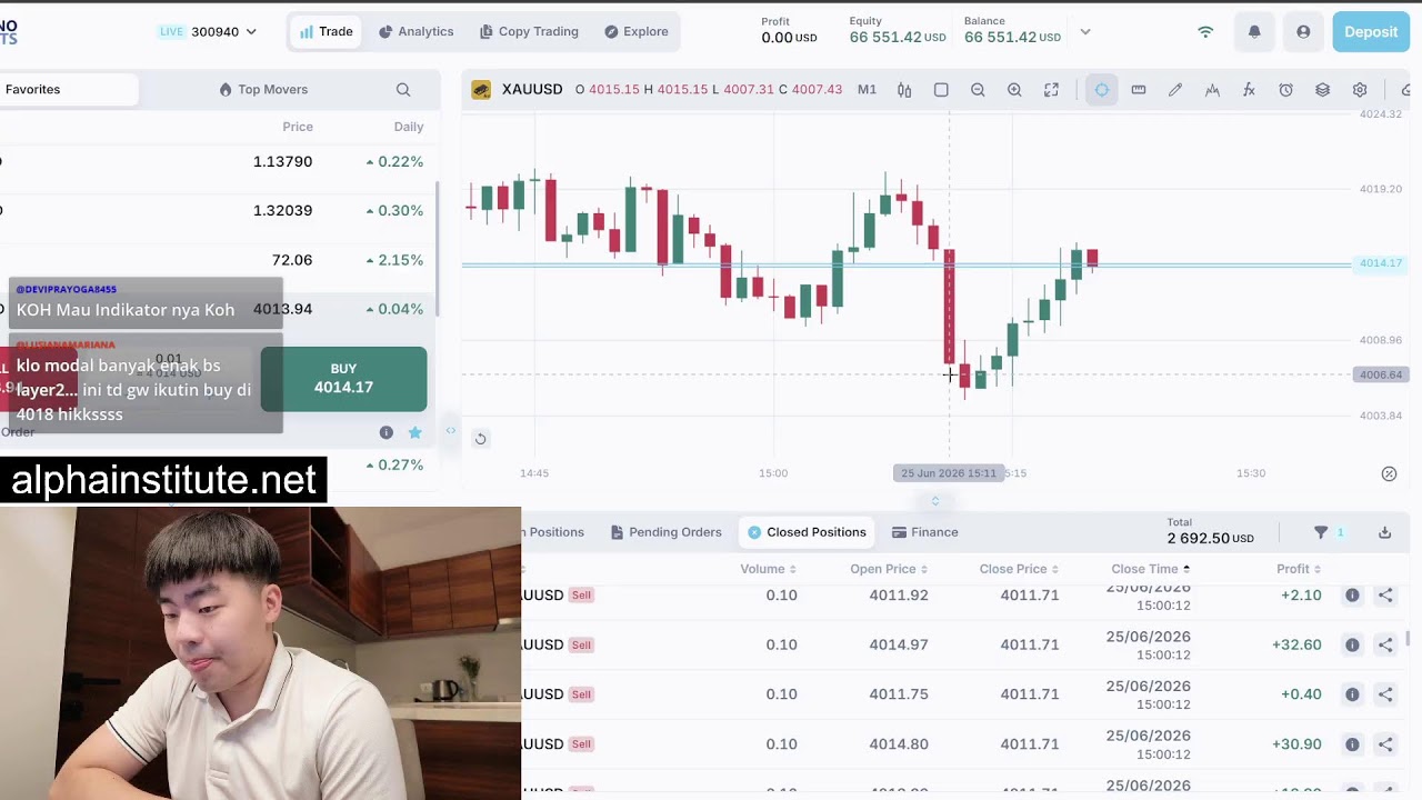 Live Trade with Kenwilboy
