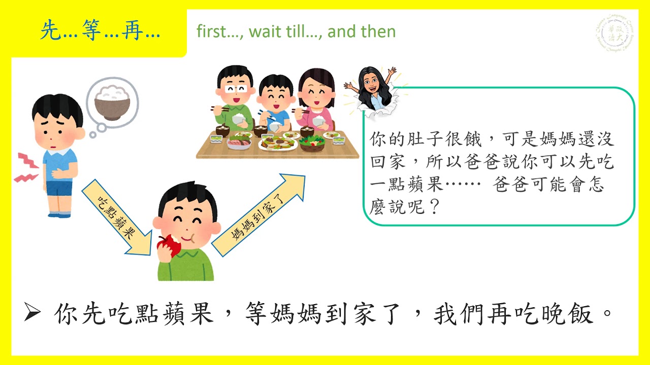 TOCFL Band B Grammar: 先…等…再…(xiān…děng…zài…)first…, wait till…, and then