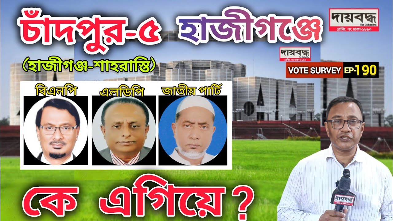 584- চাঁদপুর-৫ (হাজীগঞ্জ-শাহরাস্তি) আসনে হাজীগঞ্জে কে এগিয়ে? | Vote Survey-EP-190 | Daibaddha