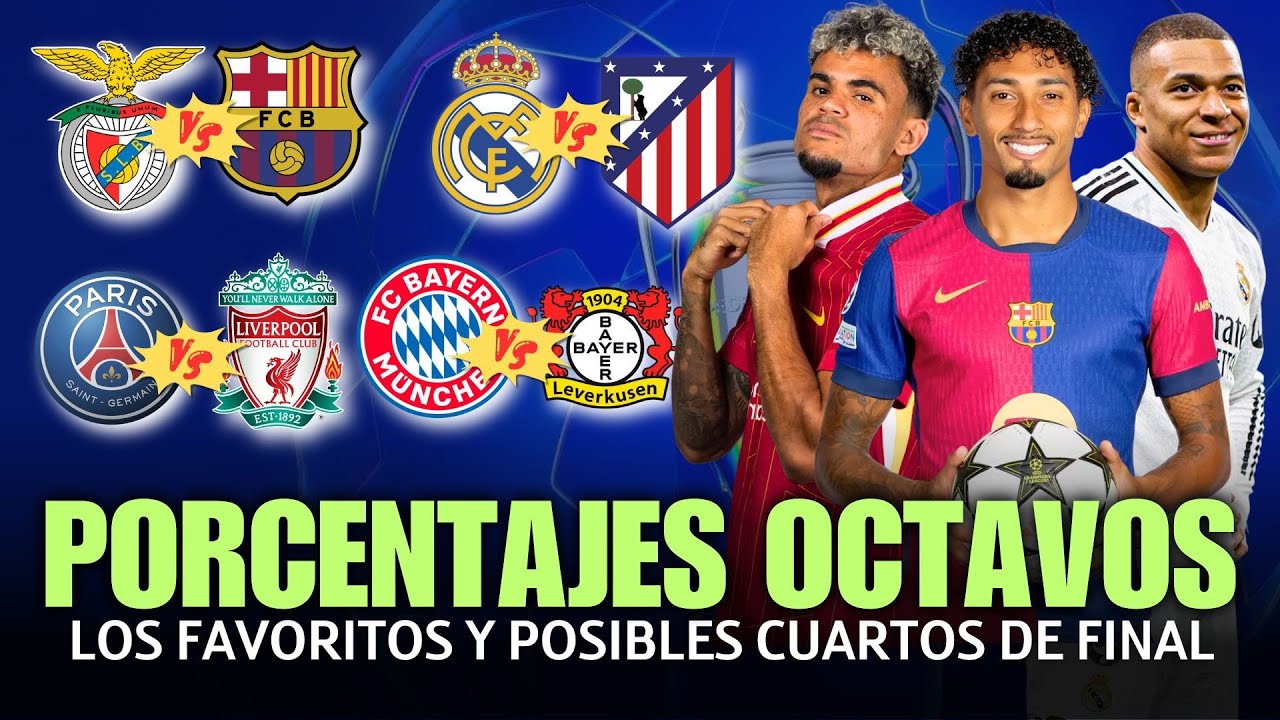 ASÍ SERÁN LOS OCTAVOS DE FINAL DE LA CHAMPIONS LEAGUE | PORCENTAJES Y FAVORITOS | ANÁLISIS