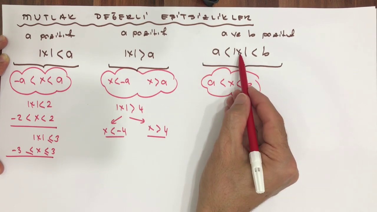 MUTLAK DEĞER -4 ( Mutlak Değerli Eşitsizlik soru çözümü)