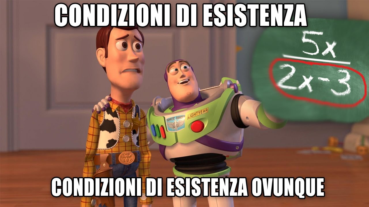 Impara in Pochi Minuti le Condizioni di Esistenza nelle Espressioni - Spiegate a Livello Base