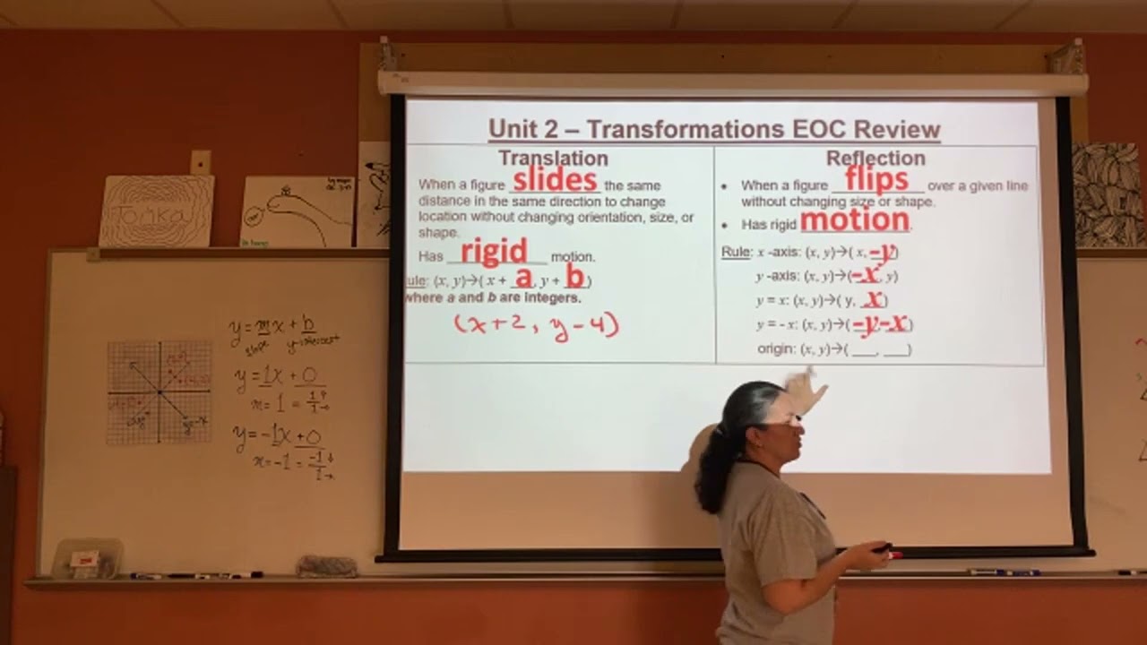 Transformations with Mrs. Nichols