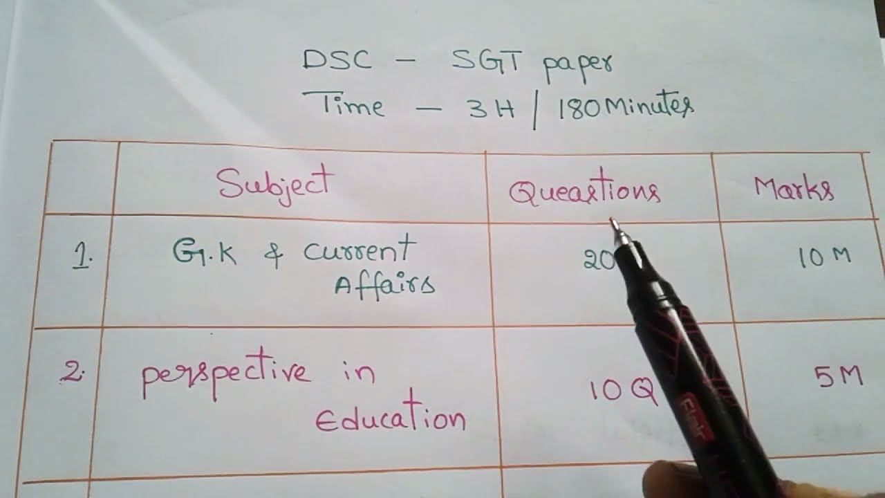 AP DSC EXAM PATTRAN || AP DSC SYLLABUS || @krstudycircle3385
