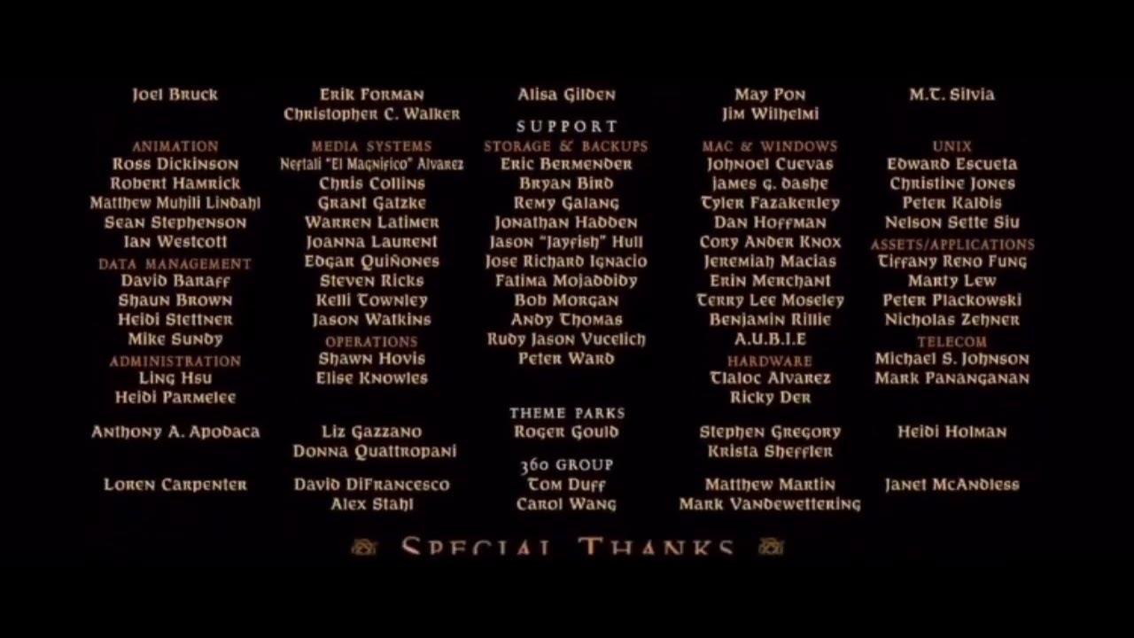 The Simpsons Theater End Credits (Brave)