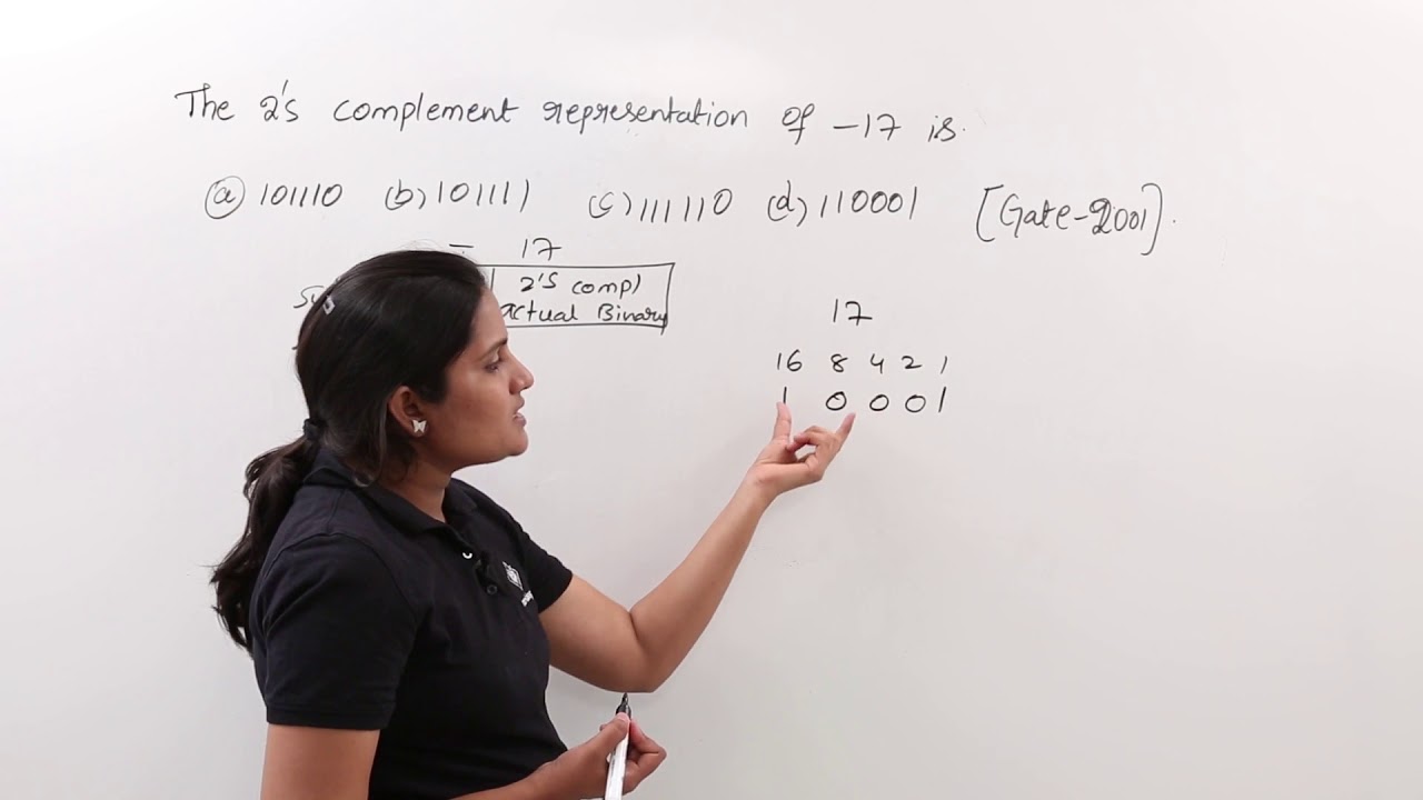 2's Complement Representation Previous GATE Problem 3