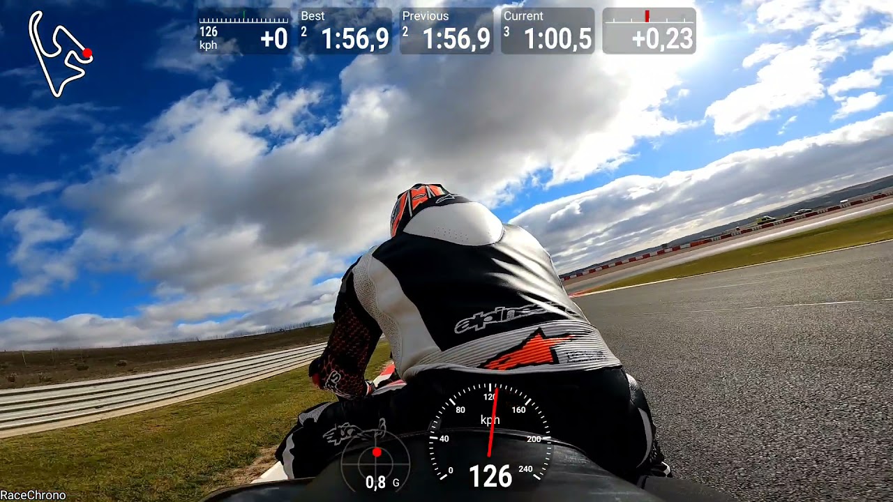 Circuito de Navarra - Los Arcos - 14Nov 2021 - Nivel Pakete Avanzado - Honda CBR1000rr 2007