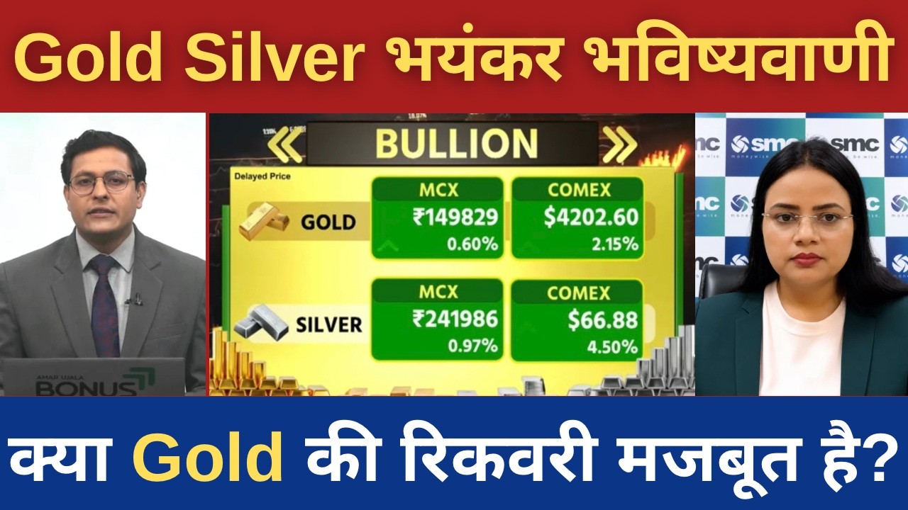 Gold Silver Live Today | Is the Gold recovery strong? Momentum returns to Silver! | Gold Rate Today