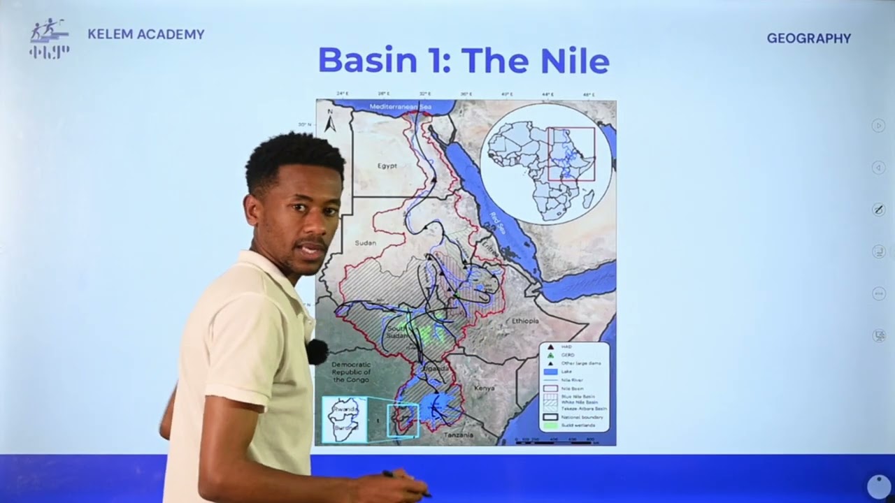 3.2 Major Drainage and Water Resources in Africa Part 1 : Geography Grade 10