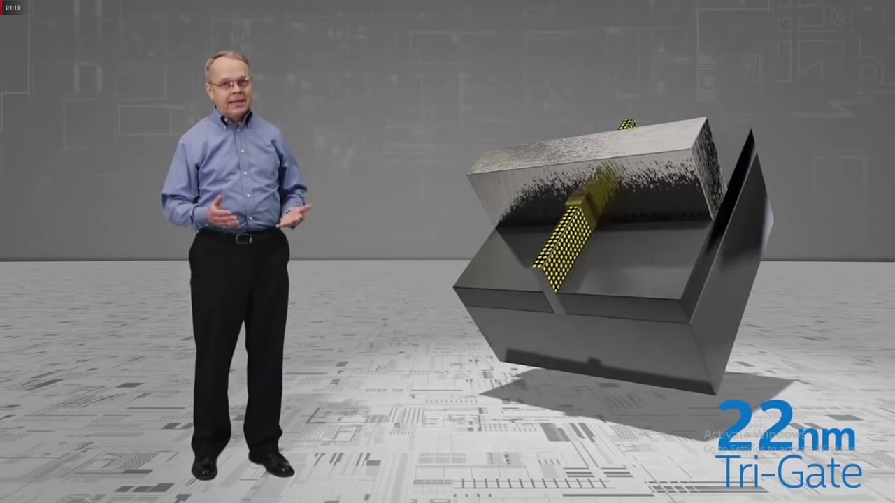 how Intel go to 14 nm? what is the tri-gate transistor developed by intel for cpu?