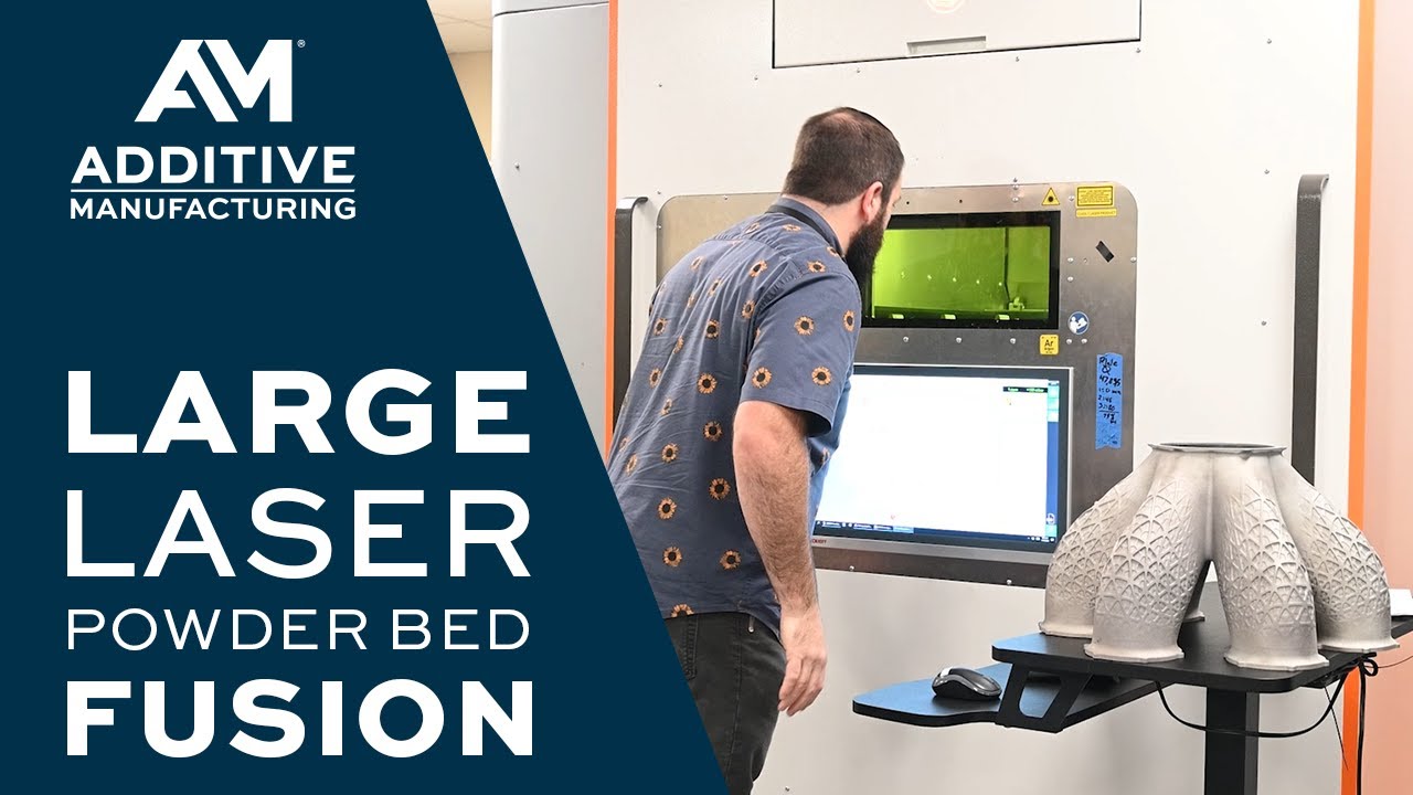 Ergonomics and Economics of Really Big Laser Powder Bed Fusion