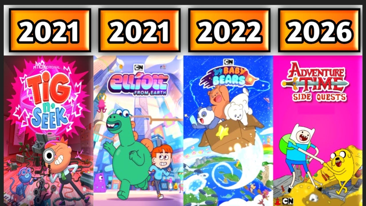 Evolution of Cartoon Network Animated TV Series (1992-2026)