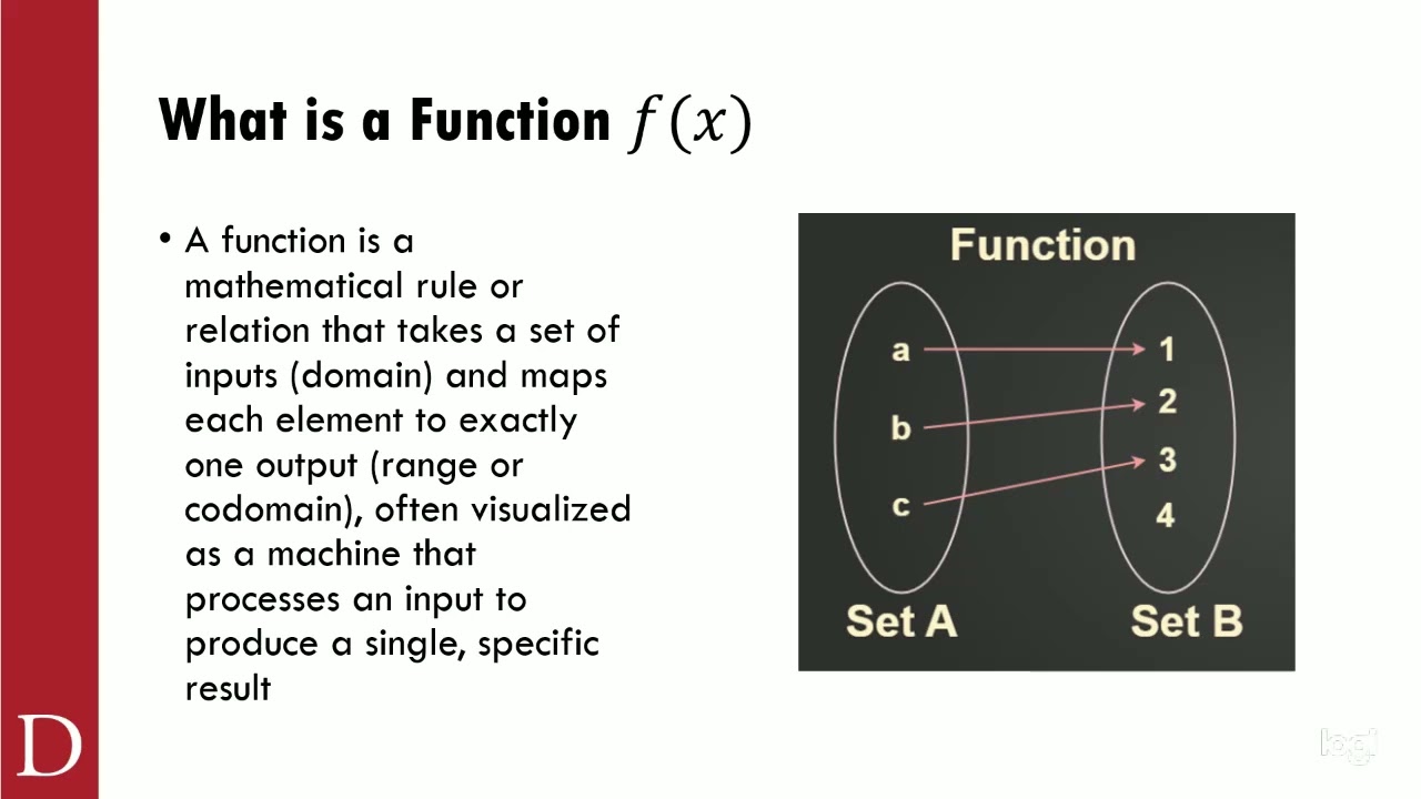Algorithm Development 001