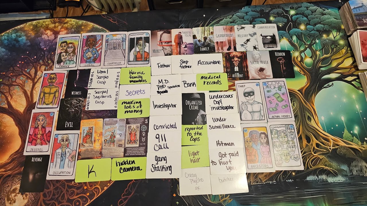 Don't want U on the witness stand to testify against them