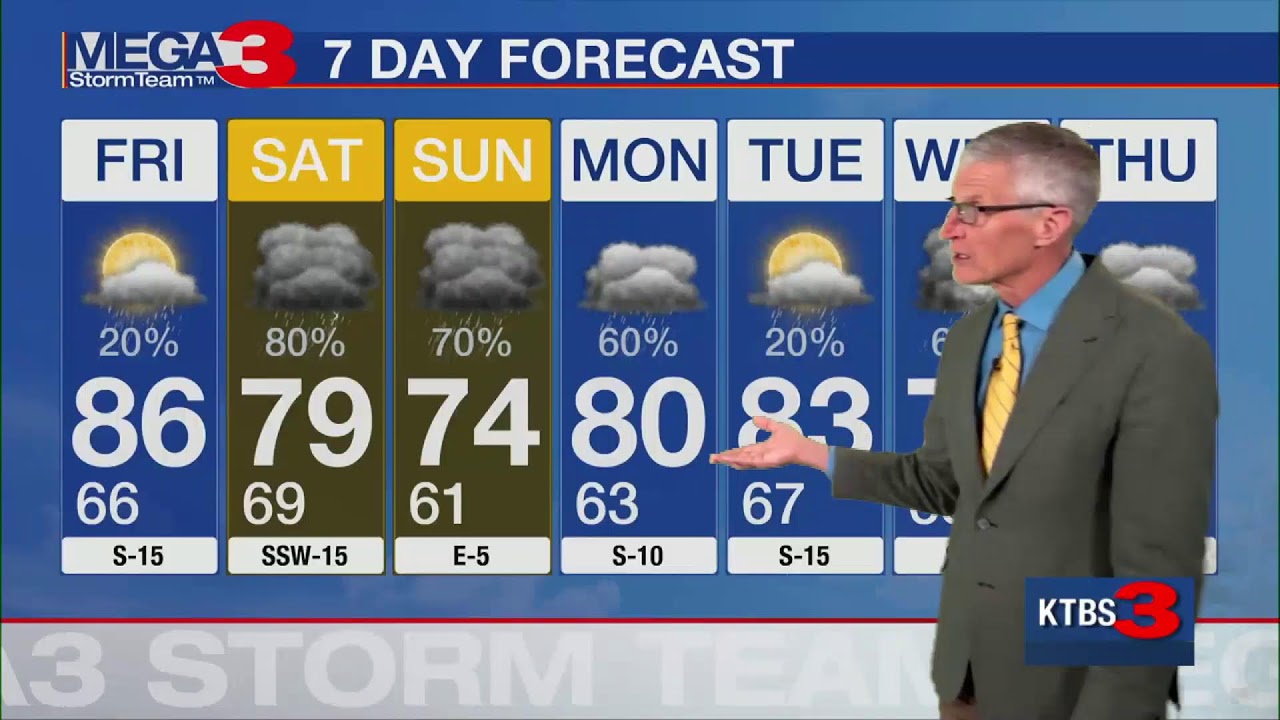 Evening weather update